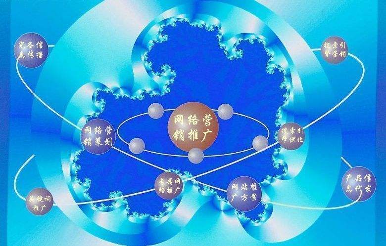 博罗新媒体运营企业需要掌握的网络推广技巧有哪些