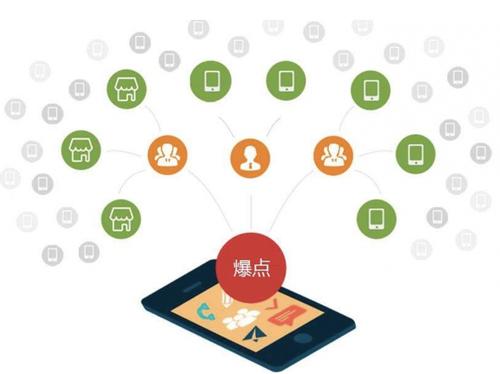 博罗为什么越来越多的企业通过软文营销来引流